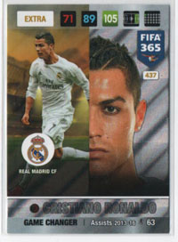 2017 Panini FIFA 365 GAME CHANGER #437. Cristiano Ronaldo (Real Madrid CF)