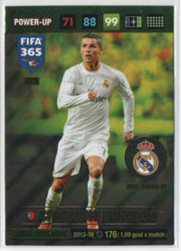 2017 Panini FIFA 365 GOAL MACHINE #373. Cristiano Ronaldo (Real Madrid CF)