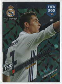 2018 Panini FIFA 365 MILESTONE #123.  Cristiano Ronaldo (Real Madrid CF)