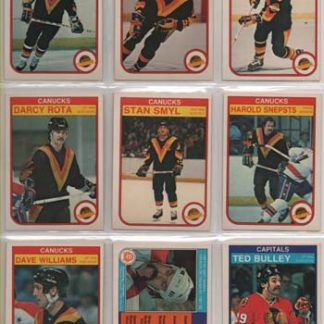 1982-83 O-Pee-Chee Hockey #360 Ted Bulley Capitals