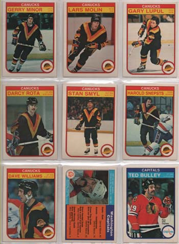 1982-83 O-Pee-Chee Hockey #360 Ted Bulley Capitals