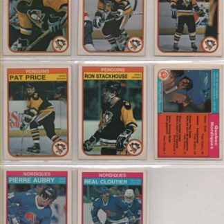 1982-83 O-Pee-Chee Hockey #271 Rick Kehoe Penguins