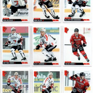 2019-20 Cardset Series 2 #49 Riku Helenius (G) JYP