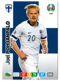 2020 Panini Uefa EURO #166 Joel Pohjanpalo  Teammate FINLAND