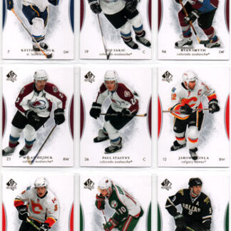 2007-08 SP Authentic #69 Joe Sakic Avalanche