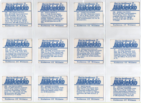 1972-73 Finnish Jääkiekko WILLIAMS Cards (RARE) - Image 12