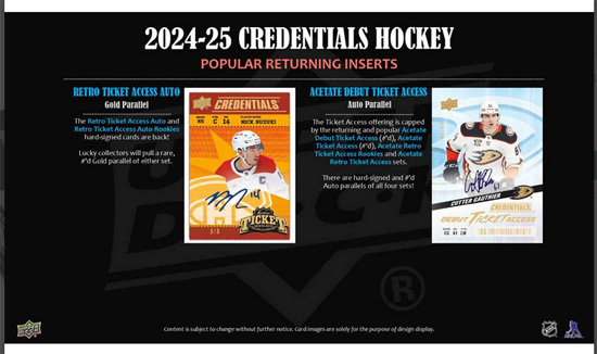 2024-25 UD Credentials Hockey Hobby - Image 4