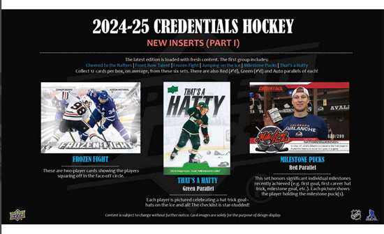 2024-25 UD Credentials Hockey Hobby - Image 5