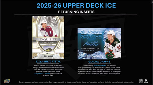2025-26 Upper Deck Ice Hockey Hobby Laatikko (UUTUUS) - Image 6